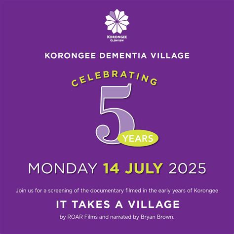 Korongee Dementia Village 5 Years in operation, 264A Main Rd, Derwent ...