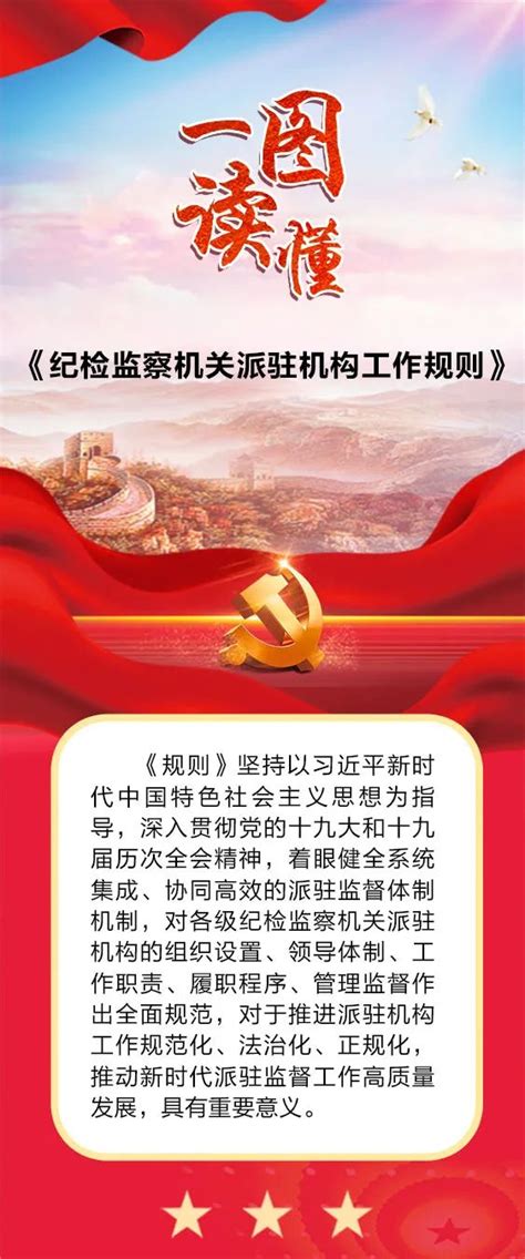 一图读懂《纪检监察机关派驻机构工作规则》-纪委办公室