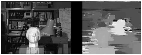 Aerospace | Special Issue : Bio-Inspired Aerospace System