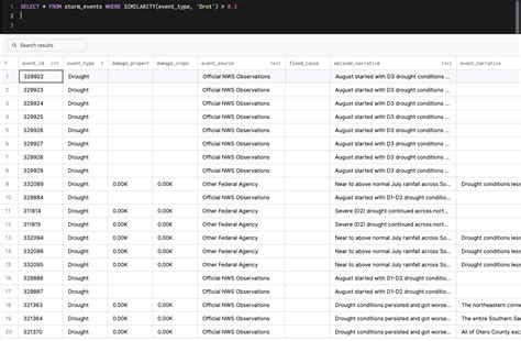 Image result for Fuzzy Search Example