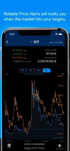 Image result for Cointracking API