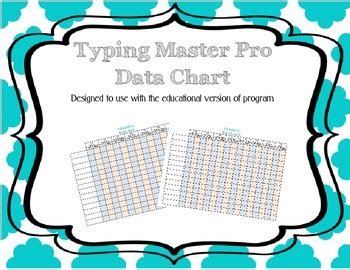 Image result for Typing Master Pro Testing Intervals