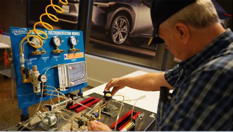 Image result for Pre Test for Maintenance Interview