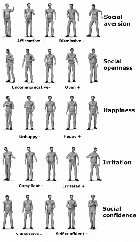 Body Language Power Poses 的图像结果
