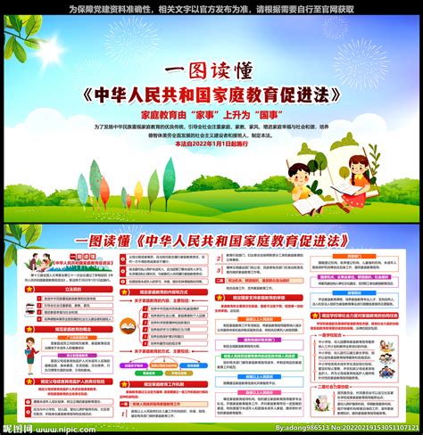 中华人民共和国家庭教育促进法设计图__展板模板_广告设计_设计图库_昵图网nipic.com