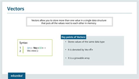 Image result for Rust Programming Language Tutorials