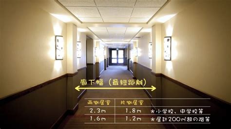 Image result for Command User Interface