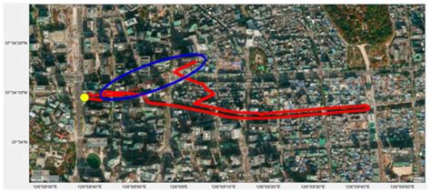 LiDAR Localization by Removing Moveable Objects