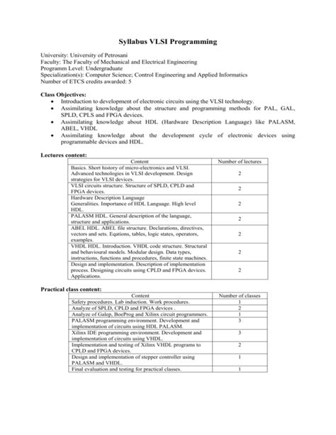 VLSI Programming 的图像结果