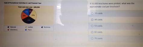 If 50000 brochures were printed , what was the approximate cost per ...