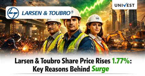 Larsen & Toubro Share Price Rises 1.77%: Key Reasons Behind Surge
