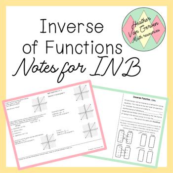 Image result for Inverse Linear Functions