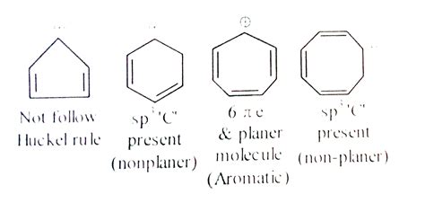 The aromatic carbocation among the following is