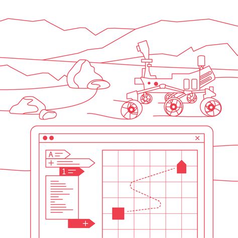 Texting Sim NASA Code 的图像结果