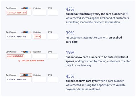 Checkout form design image