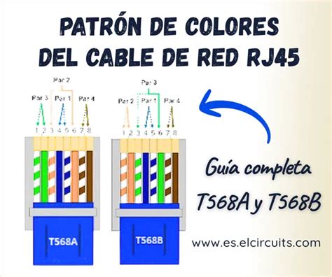 Image result for Interactive Charts Python