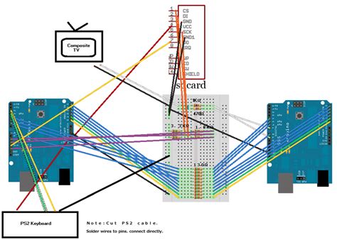 Image result for Arduino TV