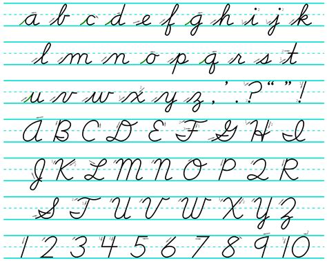 There’s no reason for kids to learn cursive, but politicians keep ...