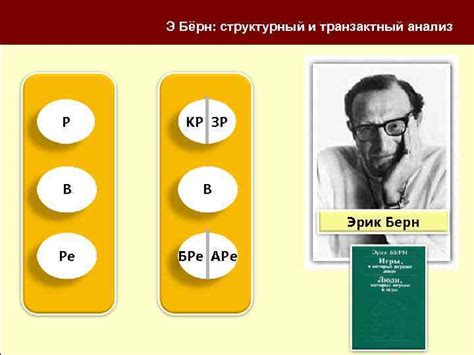 Родитель, взрослый, ребенок - теория эрика берна в психологии