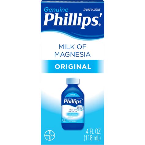 Milk Of Magnesia Primer