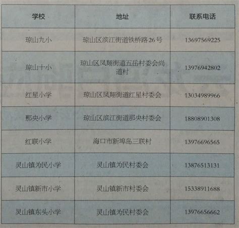 【学位申请】内江师范学院2021年下半年自考本科学位证申请条件及流程 - 知乎