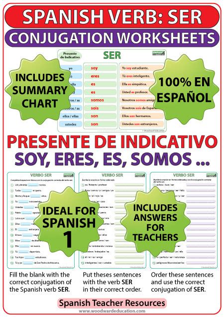 SER - Spanish Verb Conjugation Worksheets - Present Tense ...