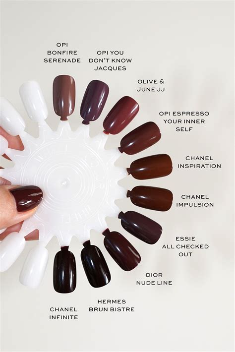 10 Chocolate Nail Colors to Try This Season - The Beauty Look Book ...