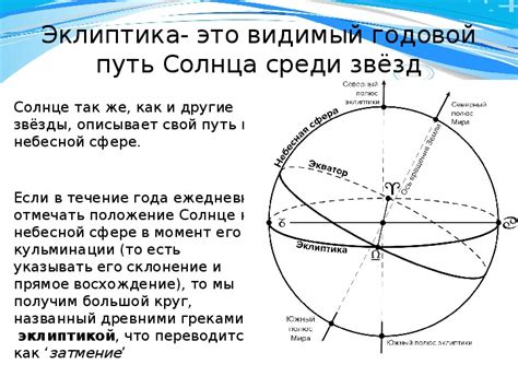 Урок астрономии в 11 классе "Годичное движение солнца. Эклиптика"