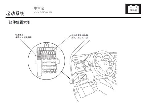 2009款广汽本田锋范1.5L,1.8L维修手册和电路图下载 - 牛车宝