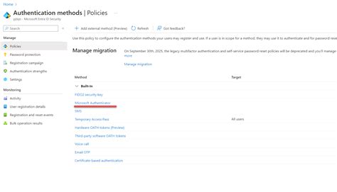 Image result for Authentication Methods