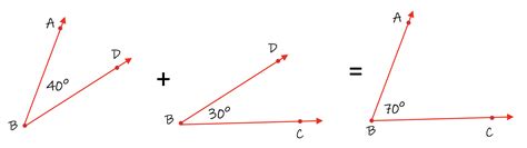 Image result for Angle Addition Postulate Proof