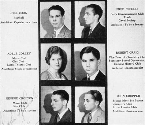 Galileo High School Field at Roy Bush blog