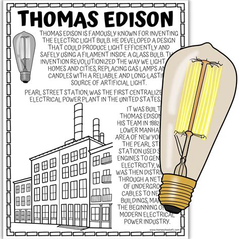 Inventions From The 20'S