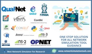 Image result for Networking Services Simulation Examples