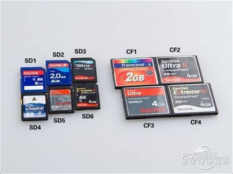闪迪 SanDisk SD存储卡 SDSDUNB-064G-ZN3IN 64GB (至尊高速SDXC UHS-I Class10-48M/S ...