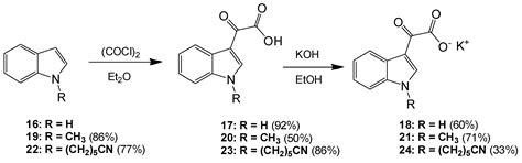 Synthesis and Antiproliferative Activity of Novel Heterocyclic Indole ...