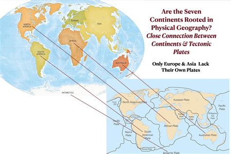 Plate Tectonics Map