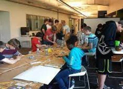 Problem Based Learning Activities 的图像结果