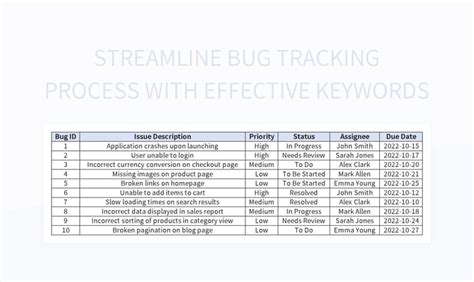 Image result for Defects Tracking Using Excel