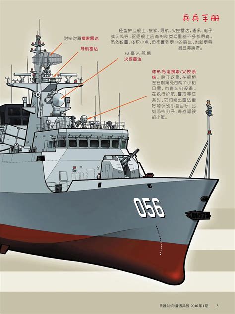 中国海军056轻型护卫舰 - 中国军网