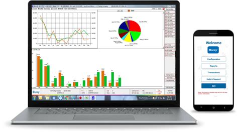 Busy Software Using 的图像结果