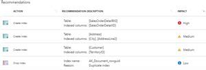 Image result for Azure SQL Storage Performance Tuning