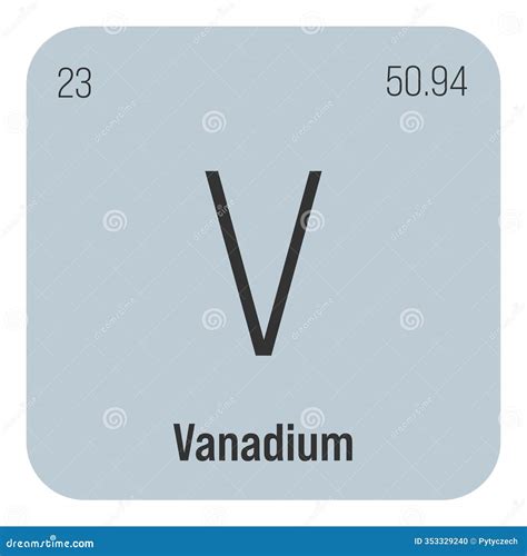 Vanadium. Transition Metals. Chemical Element Of Mendeleev's Periodic Table. 3D Illustration ...