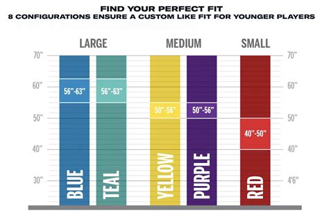 Wilson Profile JGI Junior Golf Package Set 5-8 Years | Golf Gear Direct