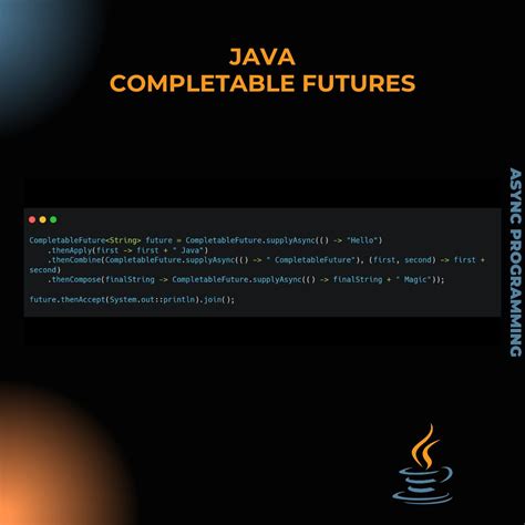 Image result for Java Completablefuture