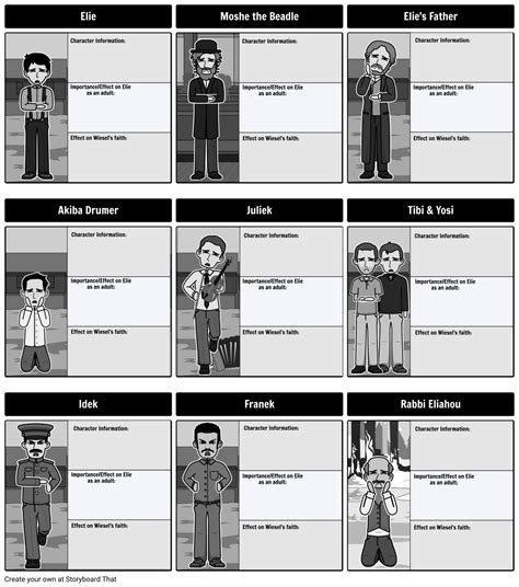 Night by Elie Wiesel, Chapter Questions Worksheets, PDF & Google ...