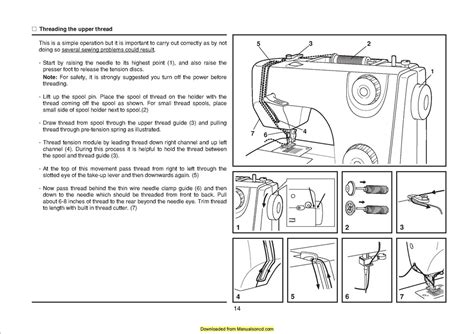 Image result for Threading Singer 5830C Sewing Machine