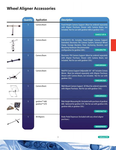Image result for Snap-on Alignment Machine