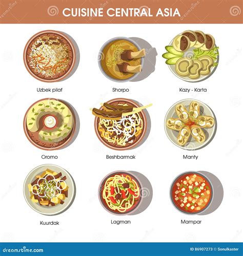 Central Asia Cuisine