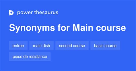MAIN COURSE Synonyms: 272 Similar Words & Phrases